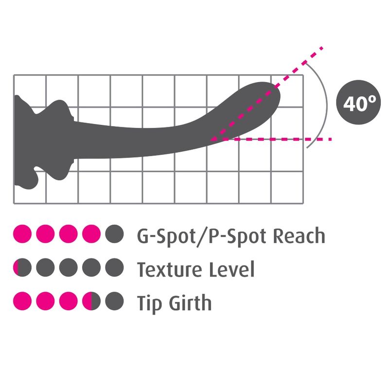 Icicles - Gode N°89 Violet