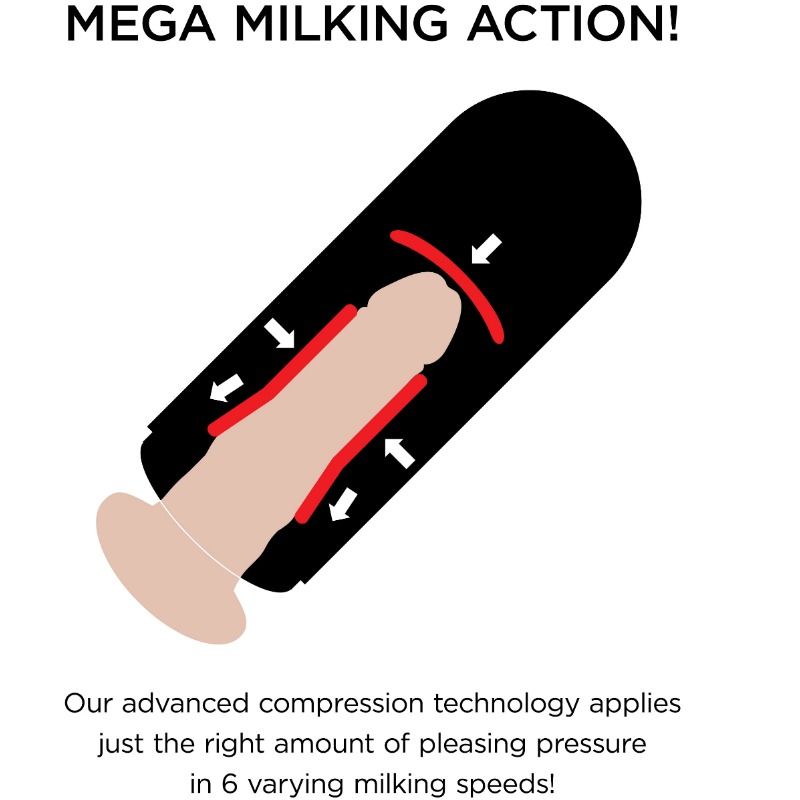 Pdx Elite - Mega Milker Vibrante