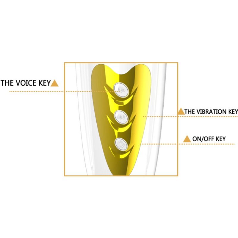 Pretty Love - Vibrazione E Suono Del Masturbatore Sally