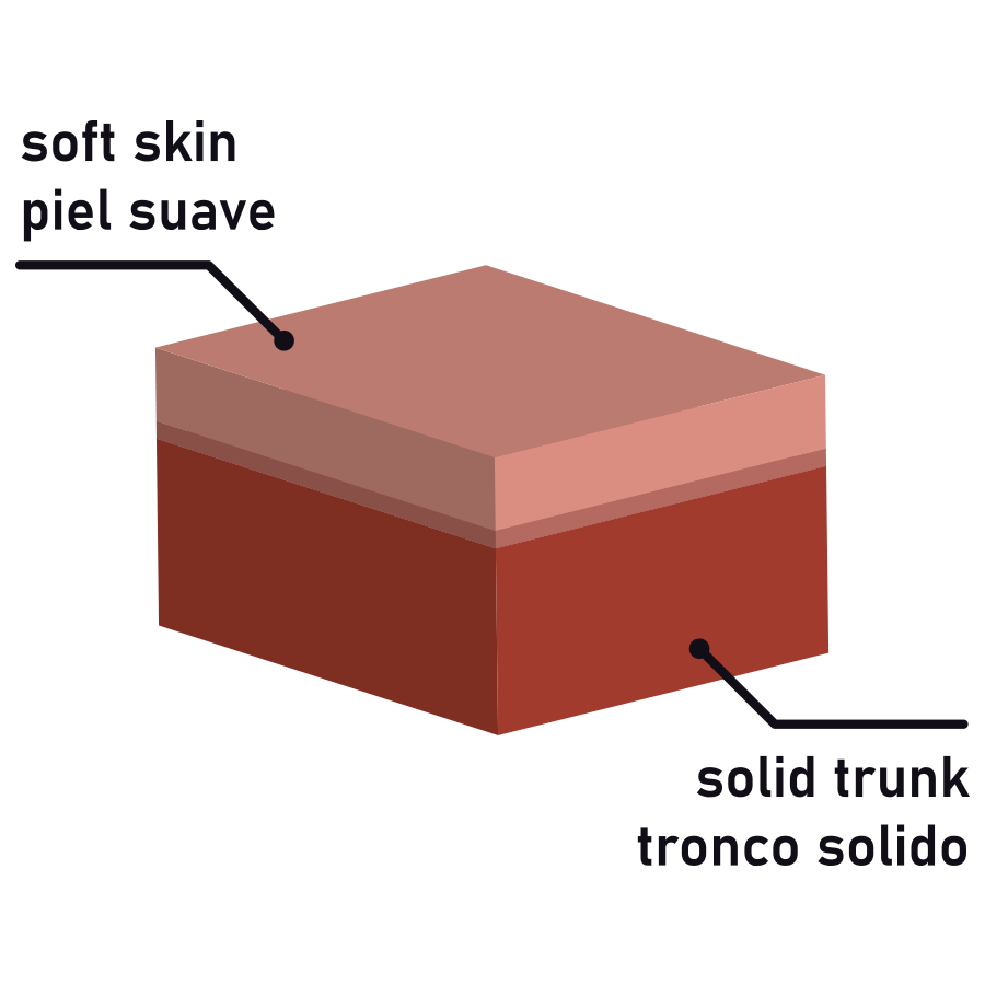 Dildo realistico doppia densità 17 cm con ventosa per uso vaginale e anale ipoallergenico Rock Army