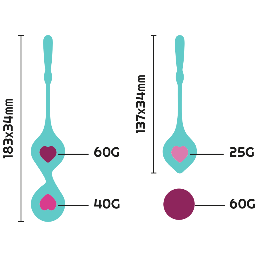 Set palline vaginali per allenamento pelvico in silicone ipoallergenico esercizi Kegel miglior lubrificazione Rithual